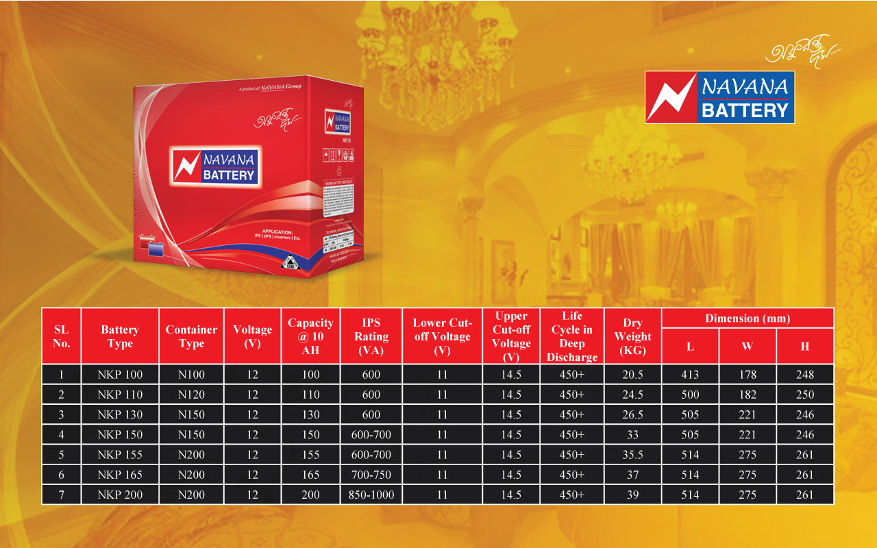 Navana Battery IPS Inverter Battery