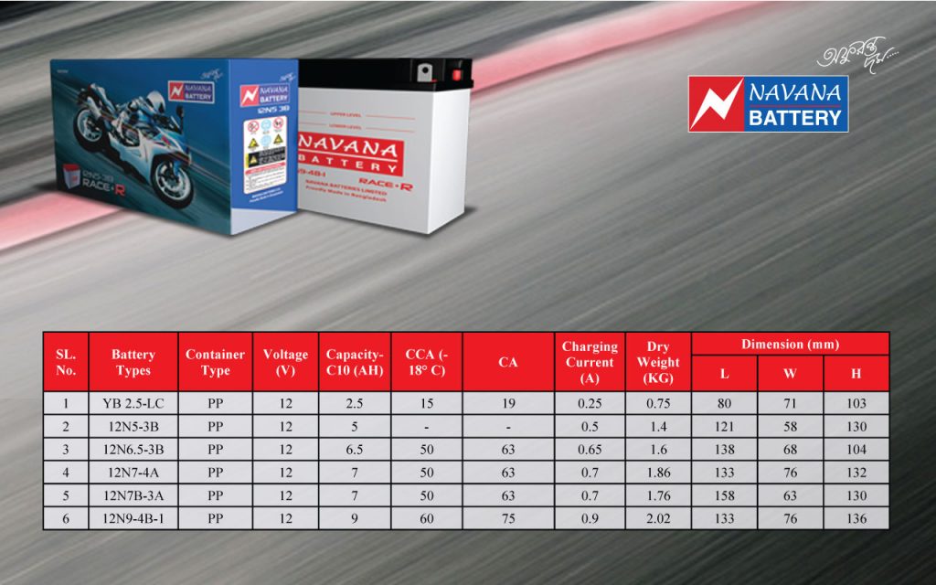 Navana Battery » Flooded Type Battery